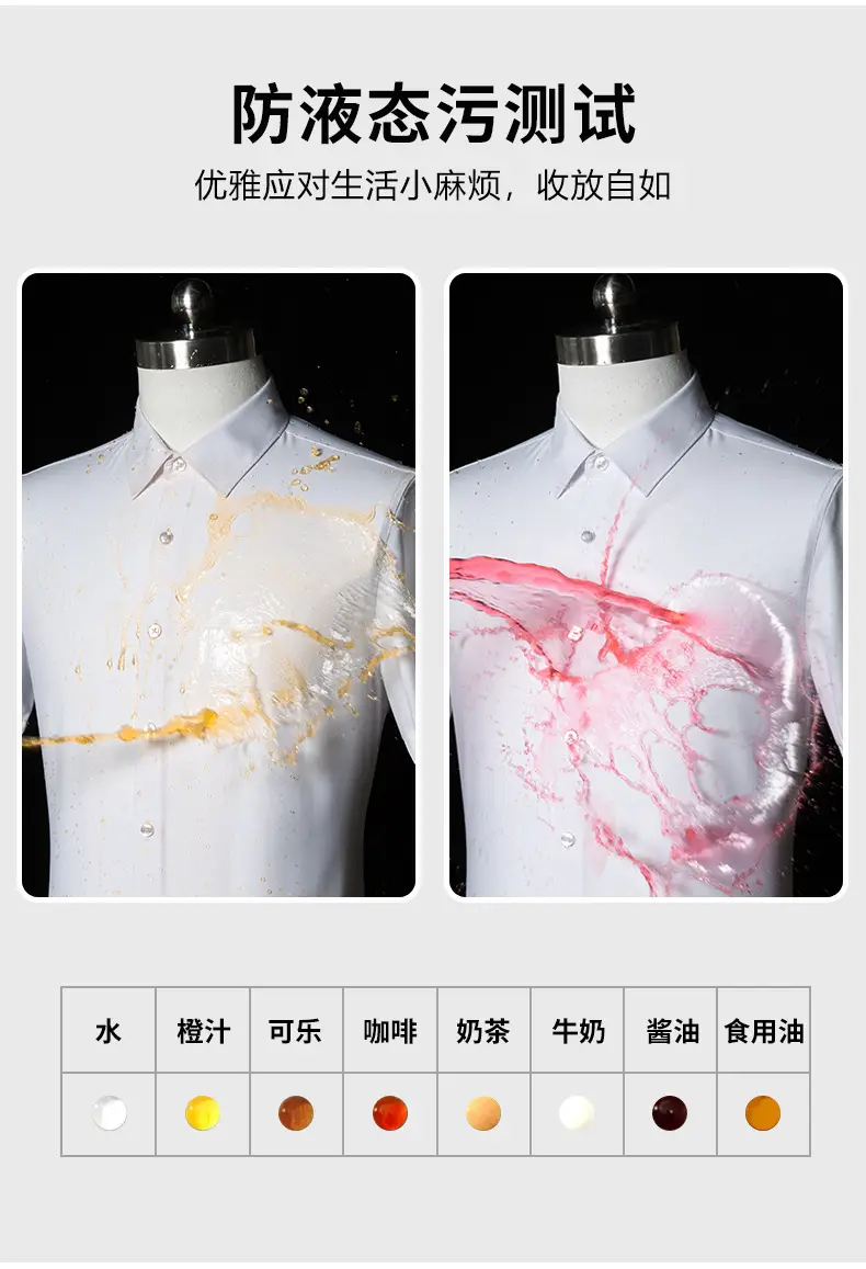 Men's White 3-Piece Short Sleeve Shirt with Anti-Allergen Care — feature 3