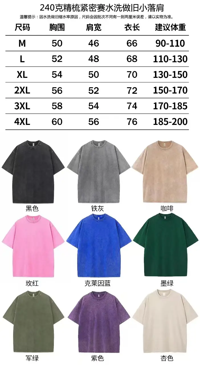 Men Heavy Weight Distressed Cotton T-Shirt 250g — feature 8