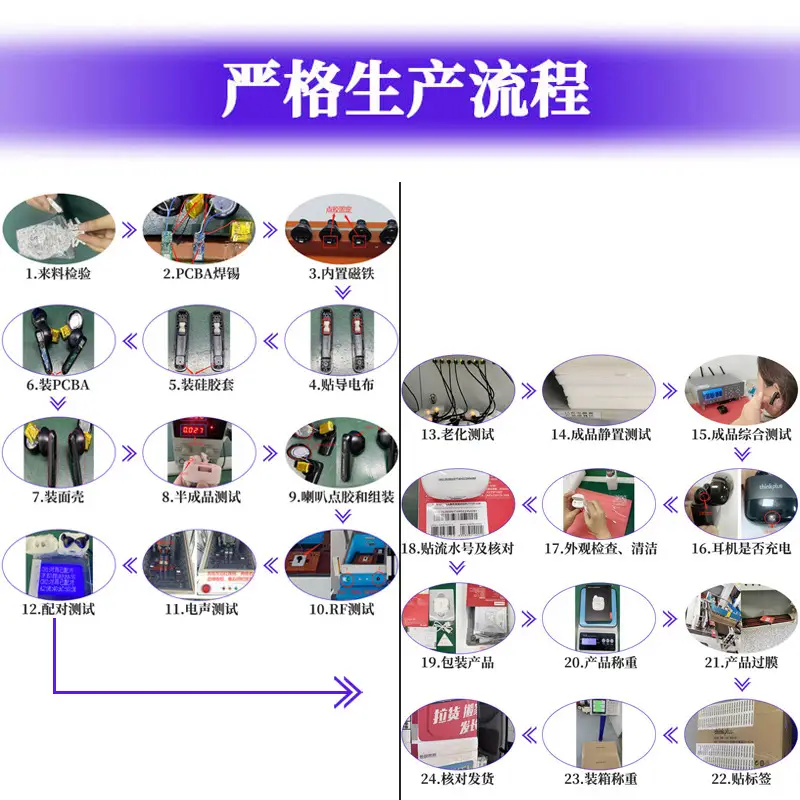 Cross-Border ANC Wireless Headset with AI Translation & Touch Screen - Image 21