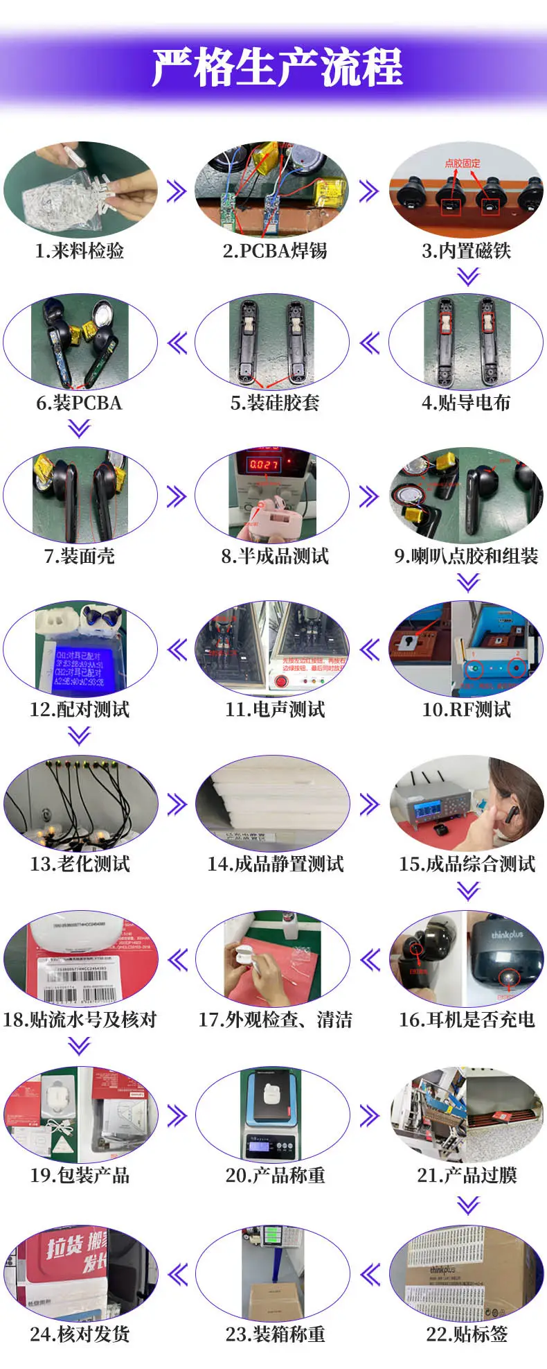Cross-Border ANC Wireless Headset with AI Translation & Touch Screen — feature 13