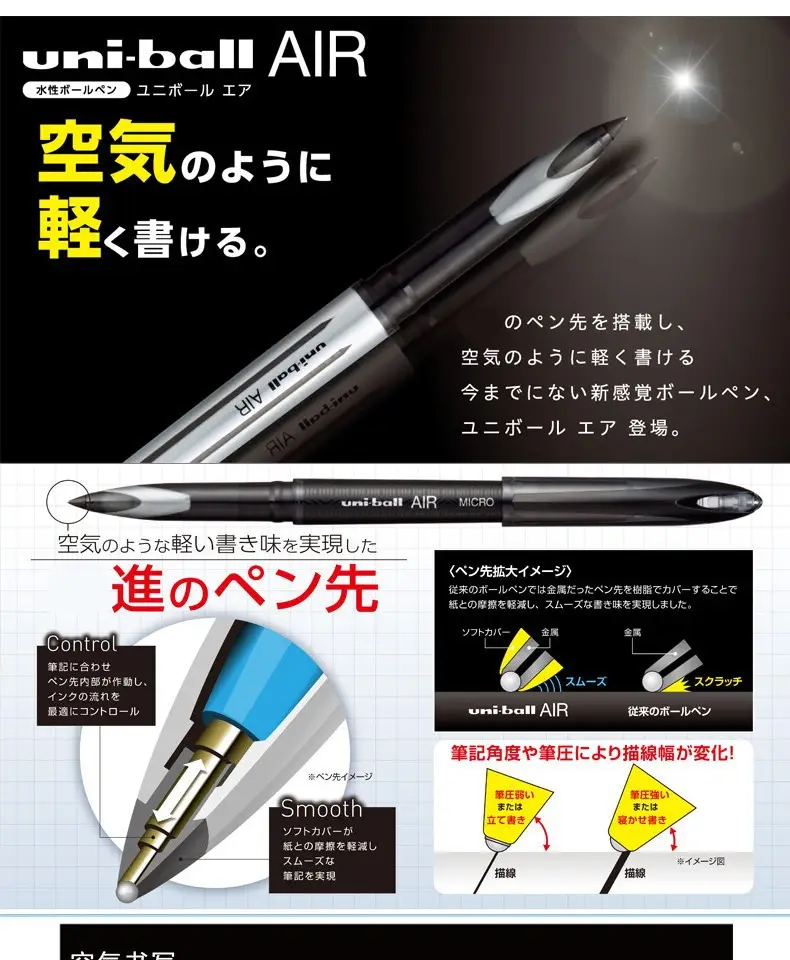 Mitsubishi Uni Signature UBA-188 Ink Red Free Control 140mm — feature 1