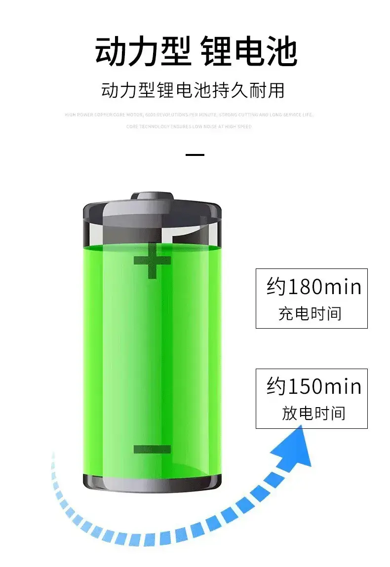 Transparent Electric Hair Clipper with Digital Display — feature 10