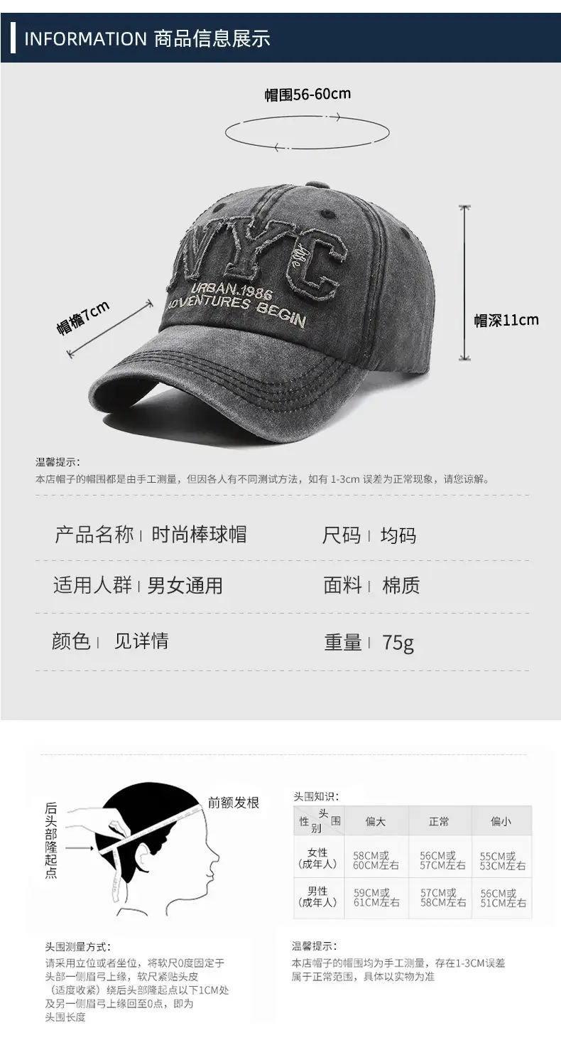 Men NYC Urban 1986 Adventures Begin Cap — feature 6