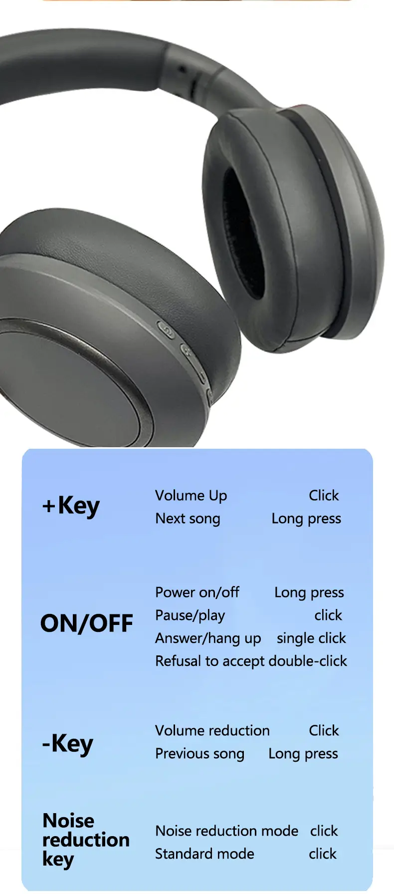 Over-Ear Bluetooth Headphones ANC 3D Wireless — feature 21