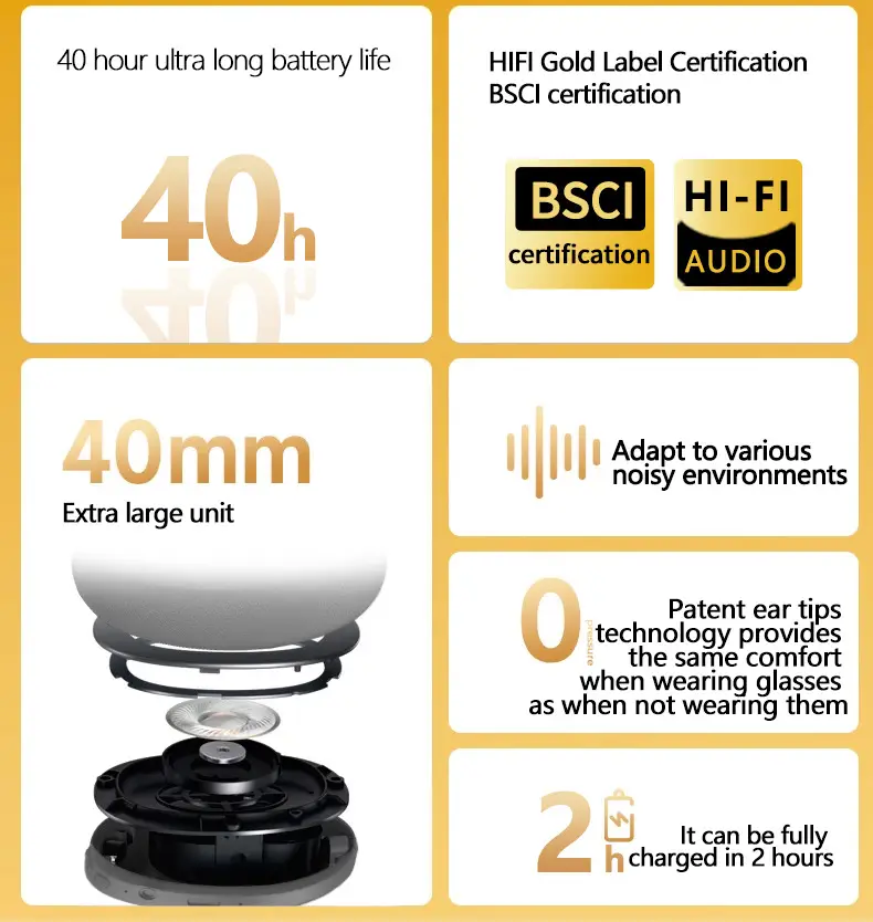 Over-Ear Bluetooth Headphones ANC 3D Wireless — feature 7