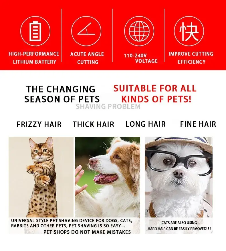 Pet Electric Clipper for Dogs & Cats with Adjustable Blades — feature 2