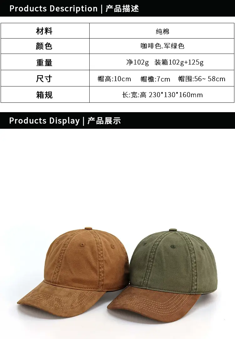 Japanese Suede Patchwork Cap Women's Contrast Canvas Baseball Cap Men's Summer Soft Top Hat New Spring Style Hat — feature 2