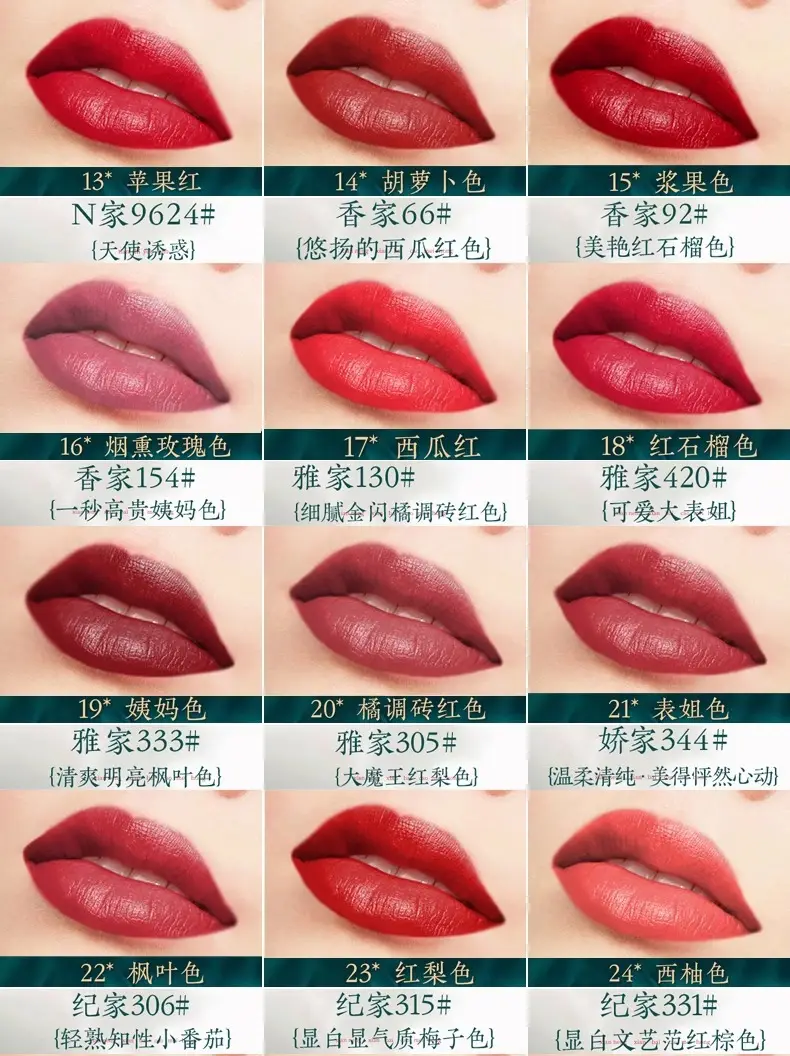 Bailuo Kouhong Ultrafine Powder 40% Orange Brown — feature 12