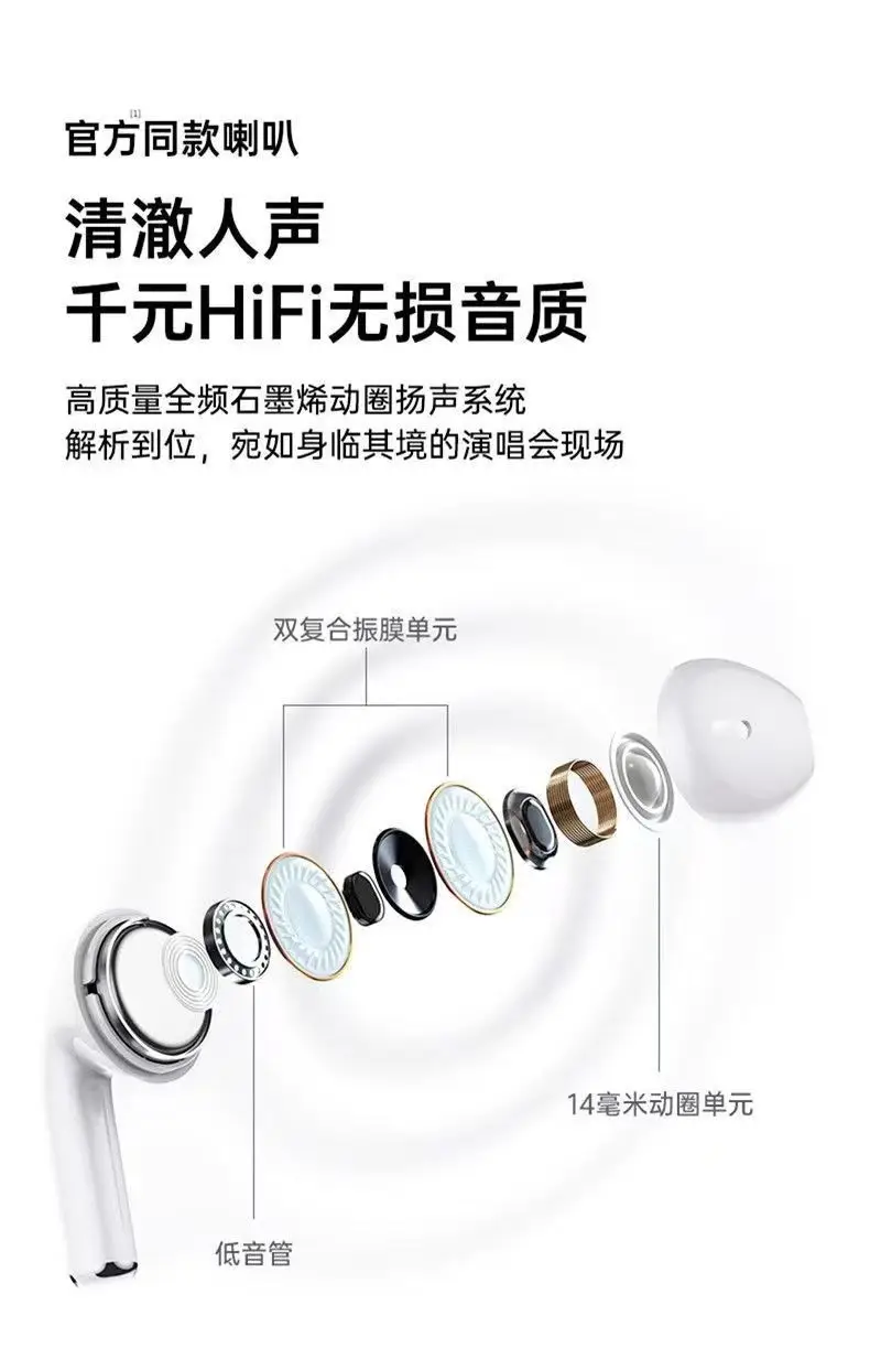 [with Packaging] 2025 New Cartoon Wireless Bluetooth Headphones Suitable for Apple, Huawei, Xiaomi, and Vivo Bluetooth Headphones — feature 8