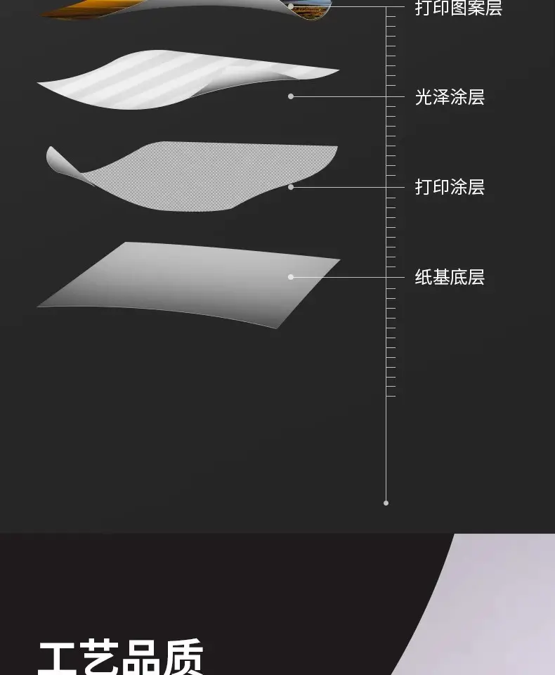 Photo paper 5 inch 6 inch 7 inch 10 inch inkjet printing photo paper A3A 4 180g 200g 230 high-gloss photo paper — feature 9