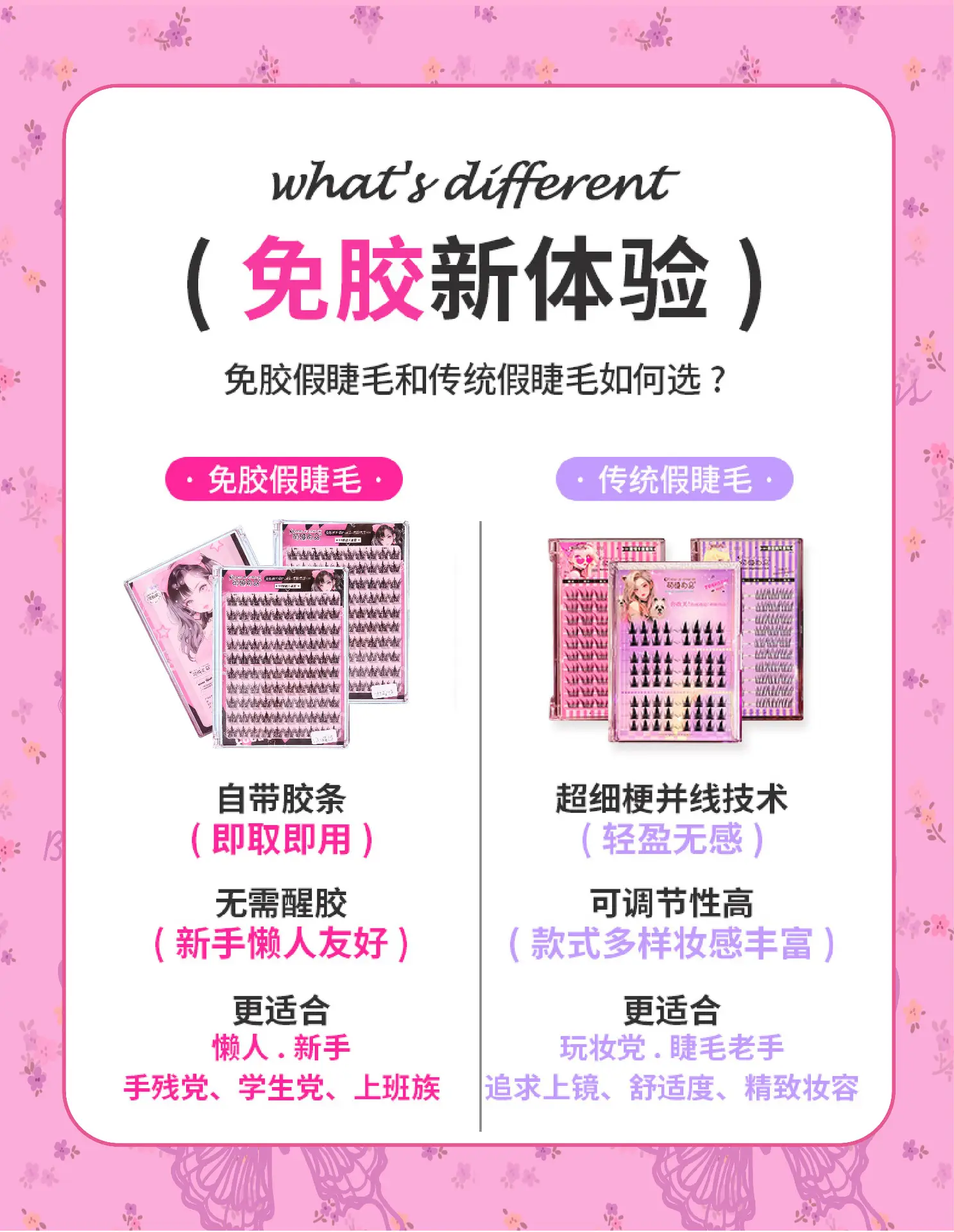 Self-Adhesive False Eyelashes for Natural Look — feature 6