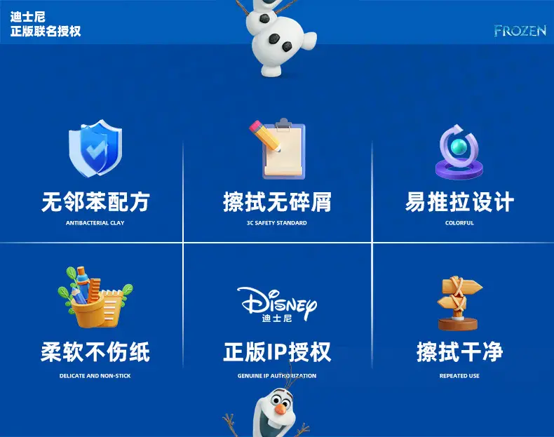 Disney Ice and Snow Retractable Eraser Chip-Free Clean Push-Type Girls Leaves No Traces Push-Pull Creative 2B Elephant Skin — feature 3