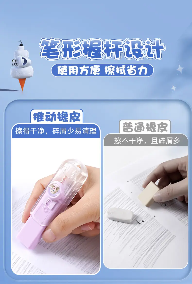 Disney Ice and Snow Retractable Eraser Chip-Free Clean Push-Type Girls Leaves No Traces Push-Pull Creative 2B Elephant Skin — feature 8