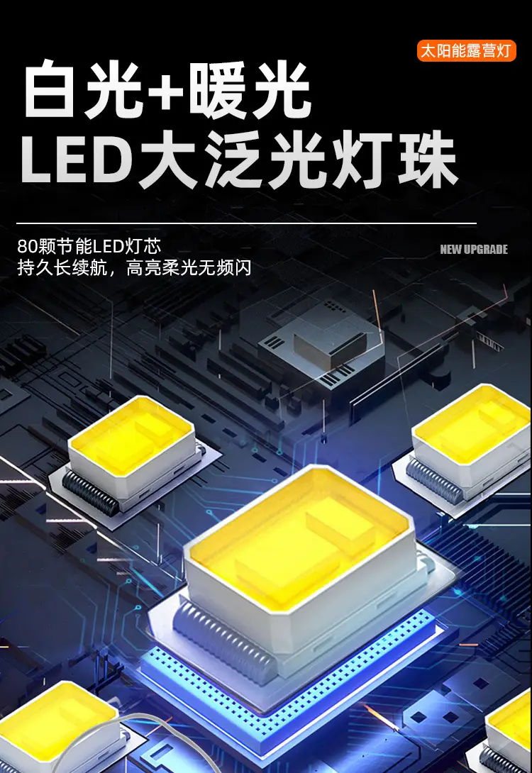 Ultra-Bright Solar Powered Mini Flashlight — feature 23