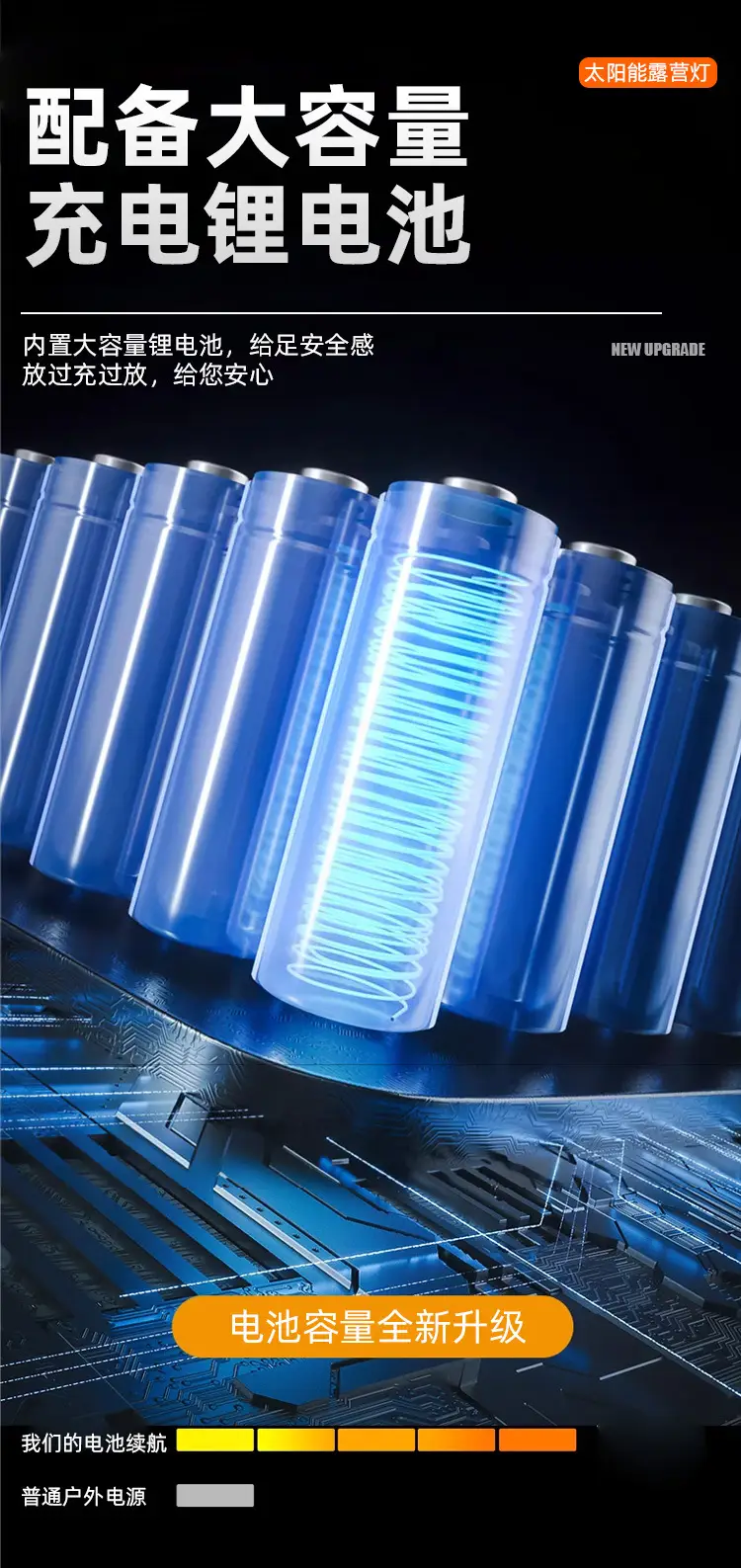 Ultra-Bright Solar Powered Mini Flashlight — feature 36