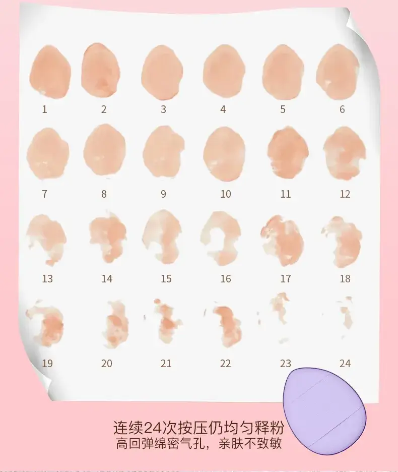 Finger Makeup Sponge Dual Purpose Dry Wet — feature 8