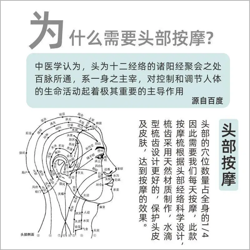 Star 5A Zhao Lusi Five-Tooth Hair Comb for Men Women — feature 2
