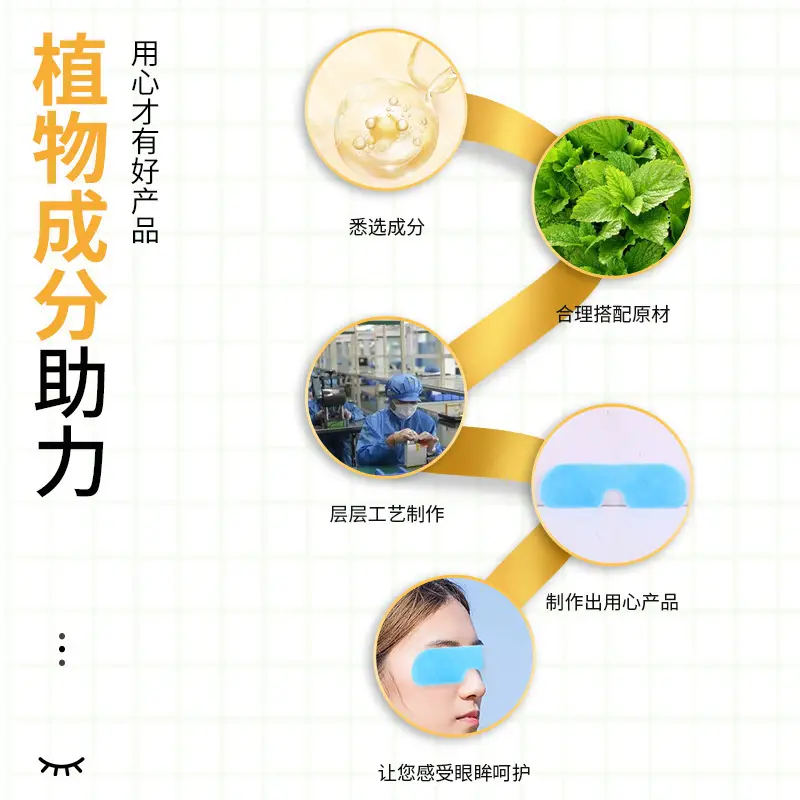Anti-Fatigue Steam Eye Mask to Relieve Eye Fatigue, Hot Compress Eye Mask, Eye Protection, Sleep Protection — feature 22