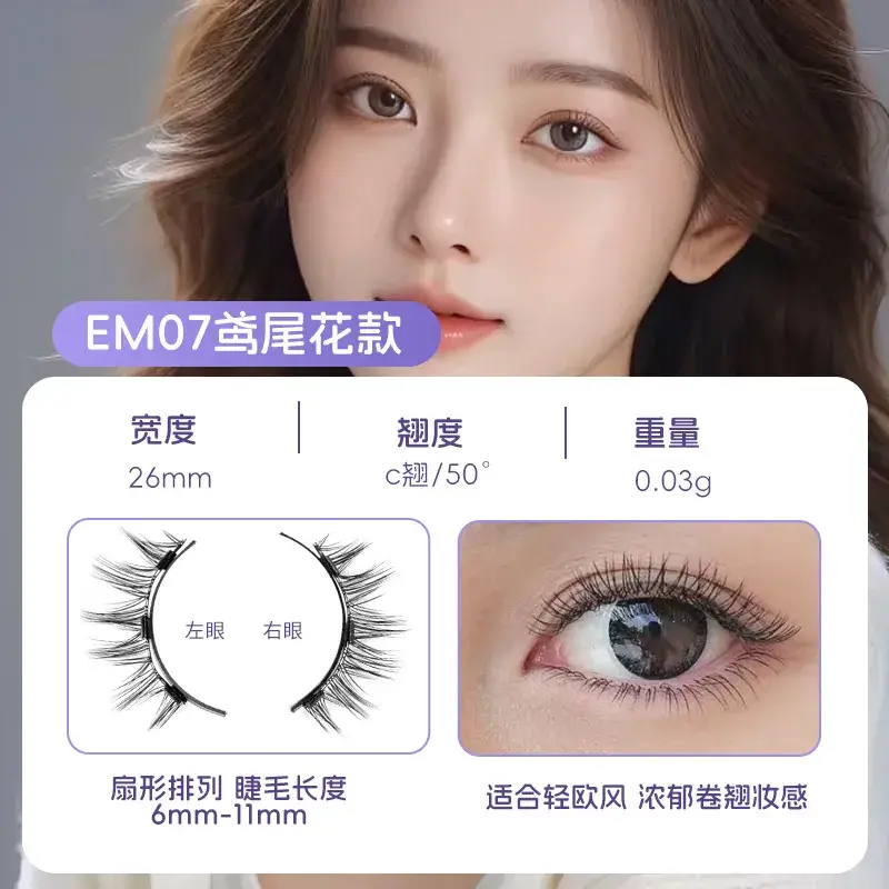 EM07 Iris replacement [without tools]]
