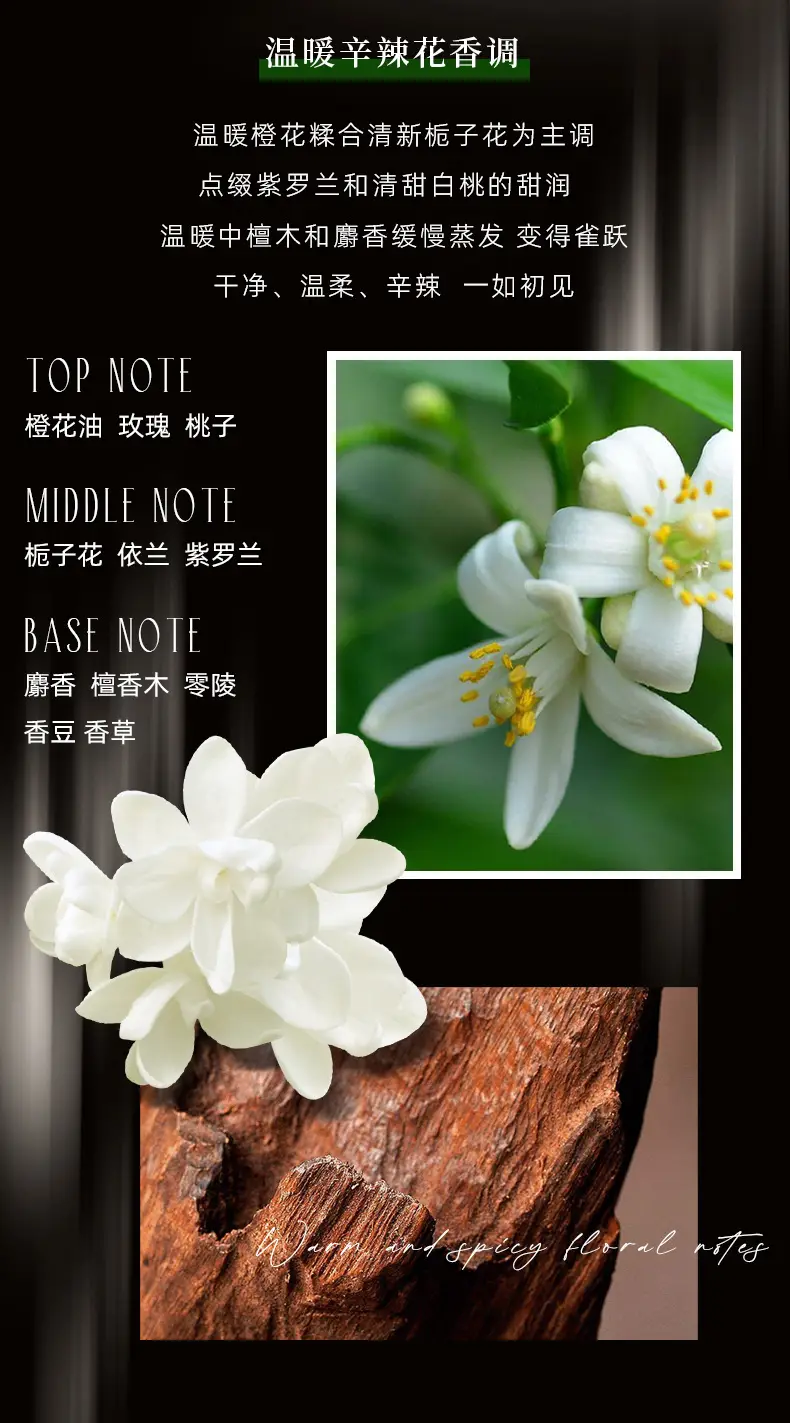 Fragrant Bei Goddess Dream Blossoms Limited Perfume 50ml Light Fragrance Lady Perfume Gardenia Rose Bluebell Fragrance — feature 42