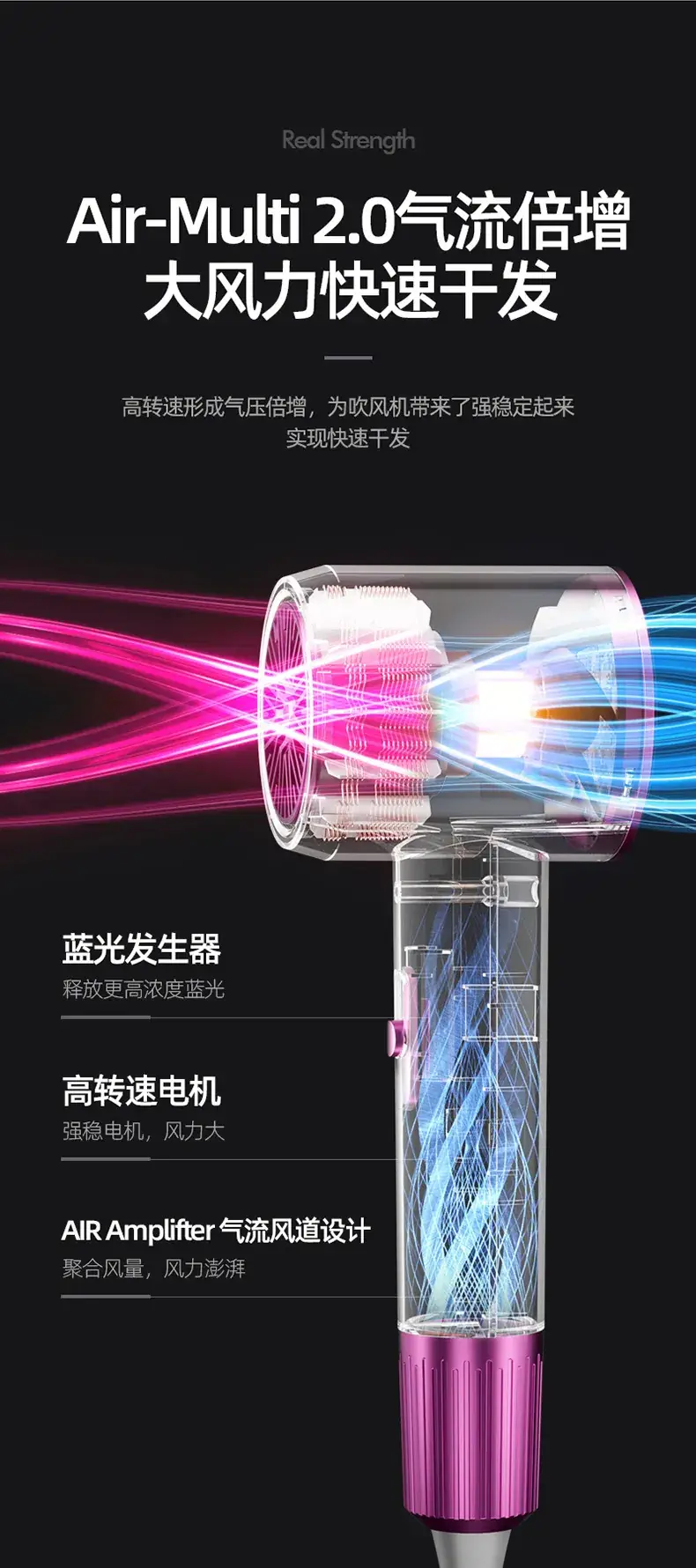 2400W Cross-Border Hair Dryer with Cold/Hot Air & Negative Ion — feature 35