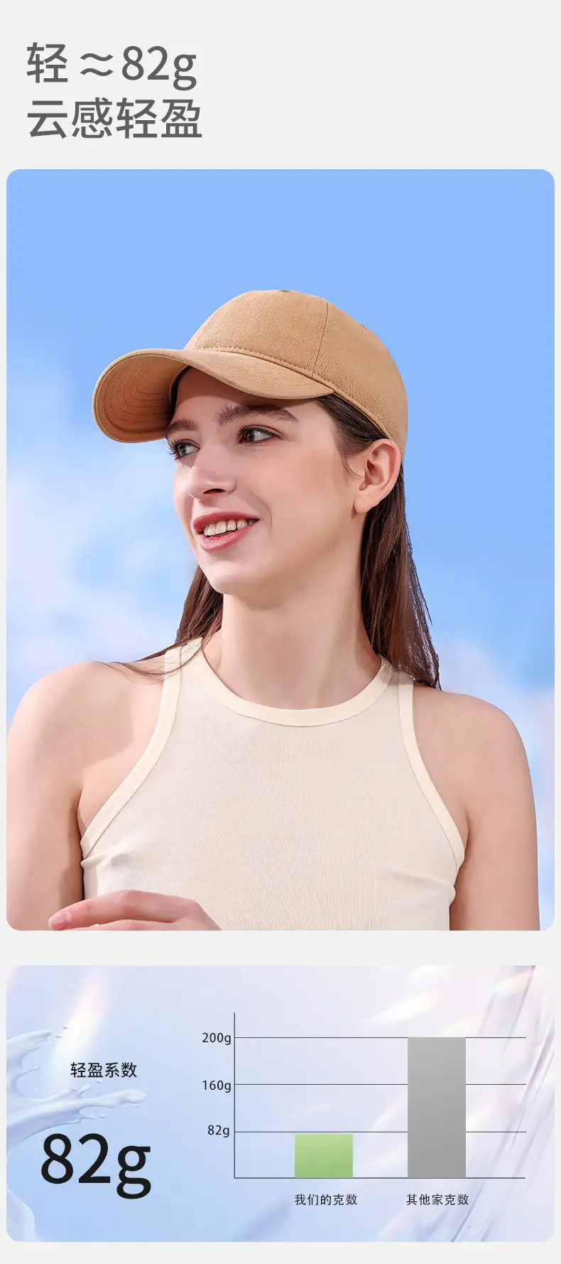 Women White Cotton UV50+ Baseball Cap — feature 6