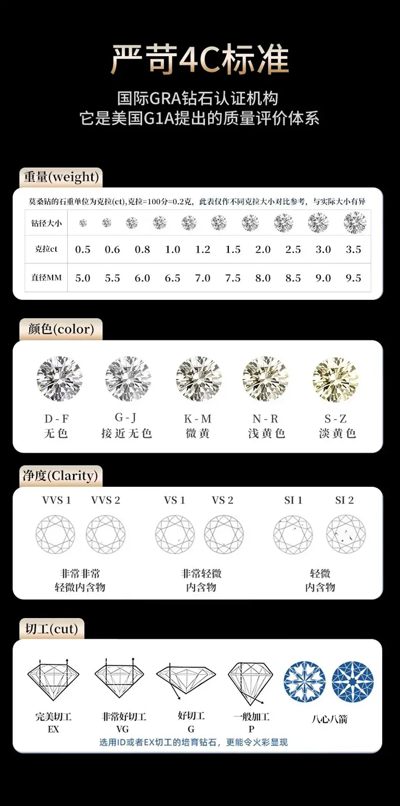 Moissanite Screw Earrings for Men Women Sterling Silver No-Pick — feature 9