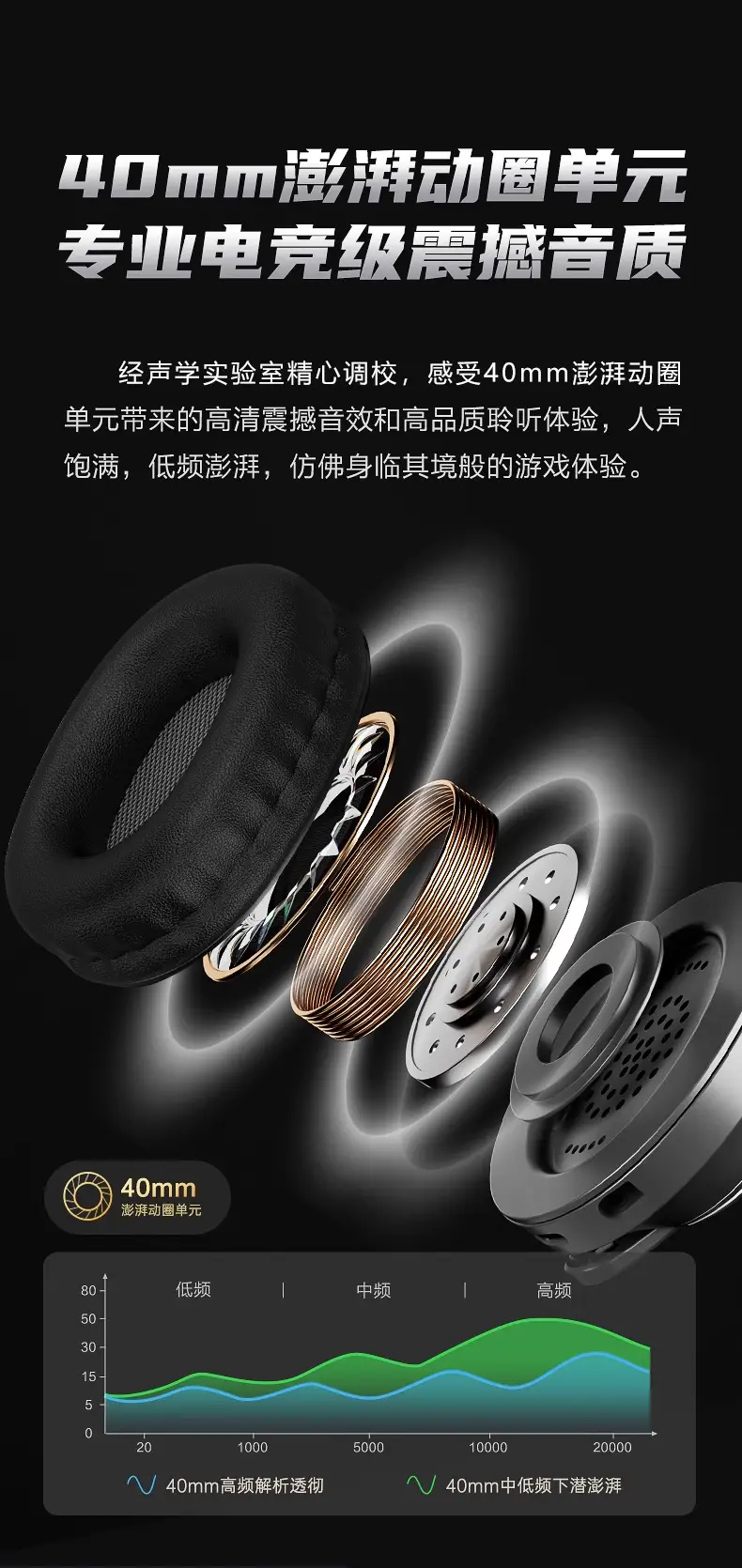Wireless Bluetooth Headphones with Luminous Graffiti Design — feature 10