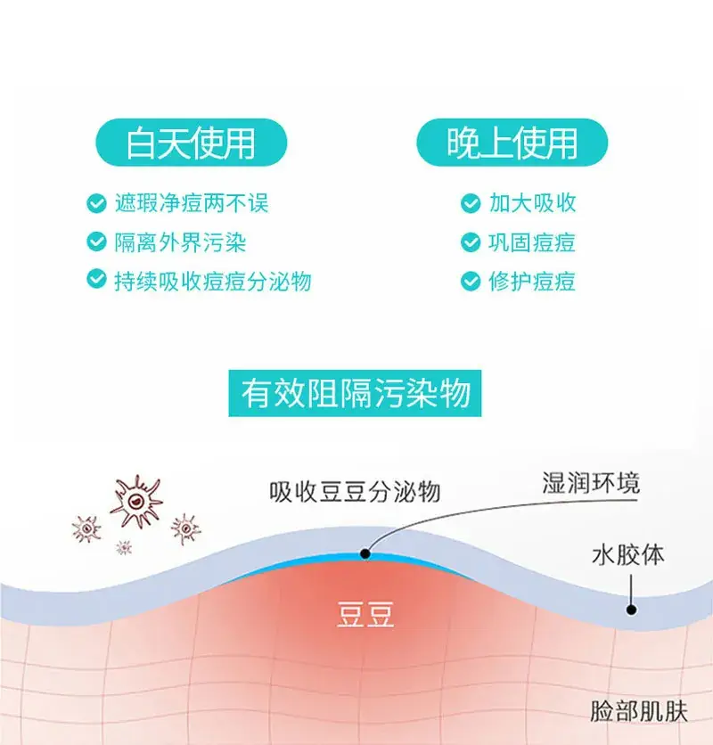 Invisible Acne Patch Sticker for Smooth Skin — feature 2