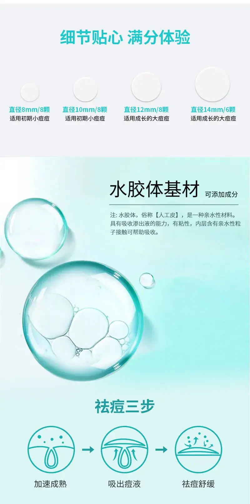 Invisible Acne Patch Sticker for Smooth Skin — feature 4