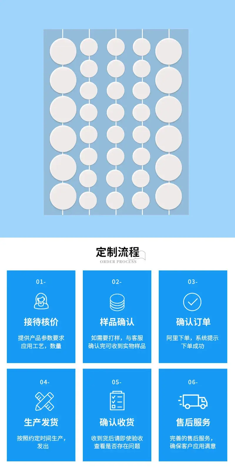 Invisible Acne Patch Sticker for Smooth Skin — feature 9