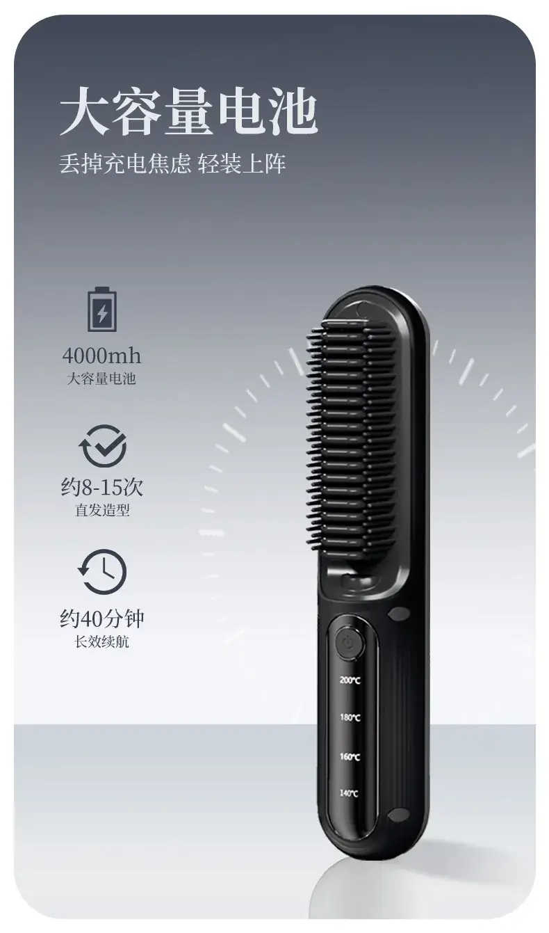 Minhuang Wireless Hair Comb with Negative Ion & Charging - Image 2