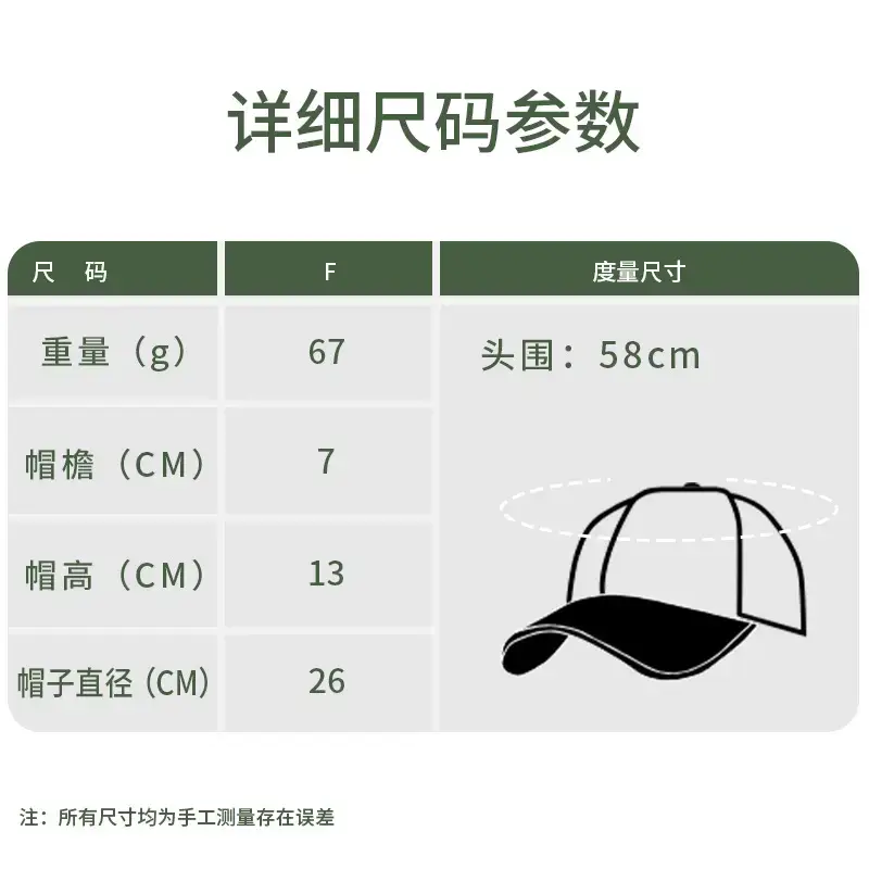 Men Breathable Mesh Cap Dark Gray White Outdoor Sunshade - Image 9
