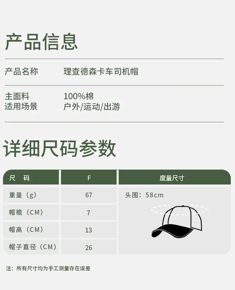 Men Breathable Mesh Cap Dark Gray White Outdoor Sunshade — feature 10