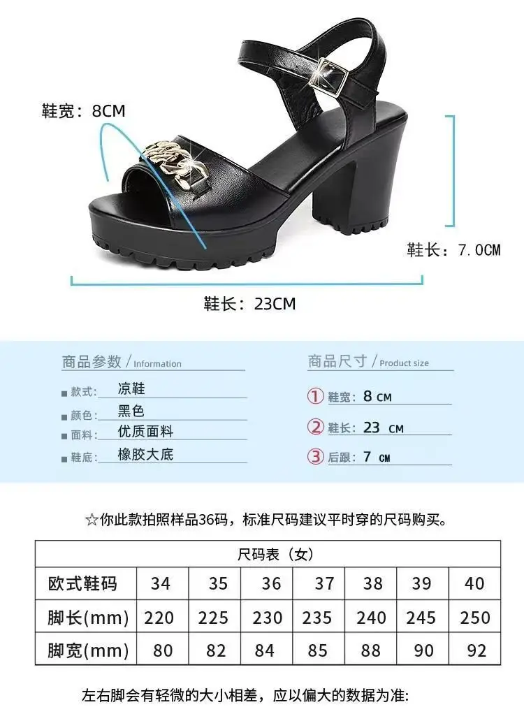 Women's Leather Fish Toe High Heel Sandals 2024 — feature 3