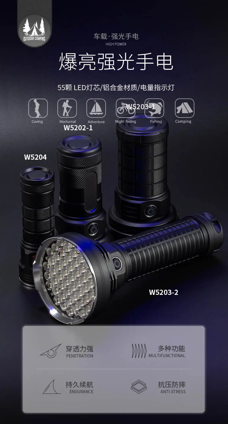 Cross-border 6x18650 Flashlight 7500LM Fast Charge — feature 10
