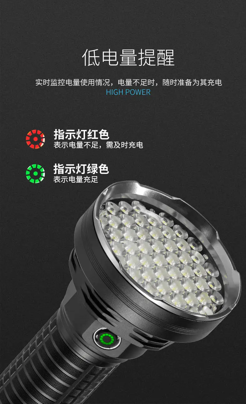 6500LM Laser Flashlight with Type-C Charging — feature 13