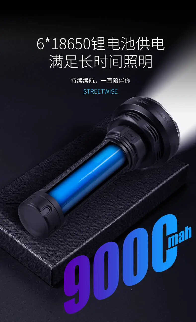 6500LM Laser Flashlight with Type-C Charging — feature 17