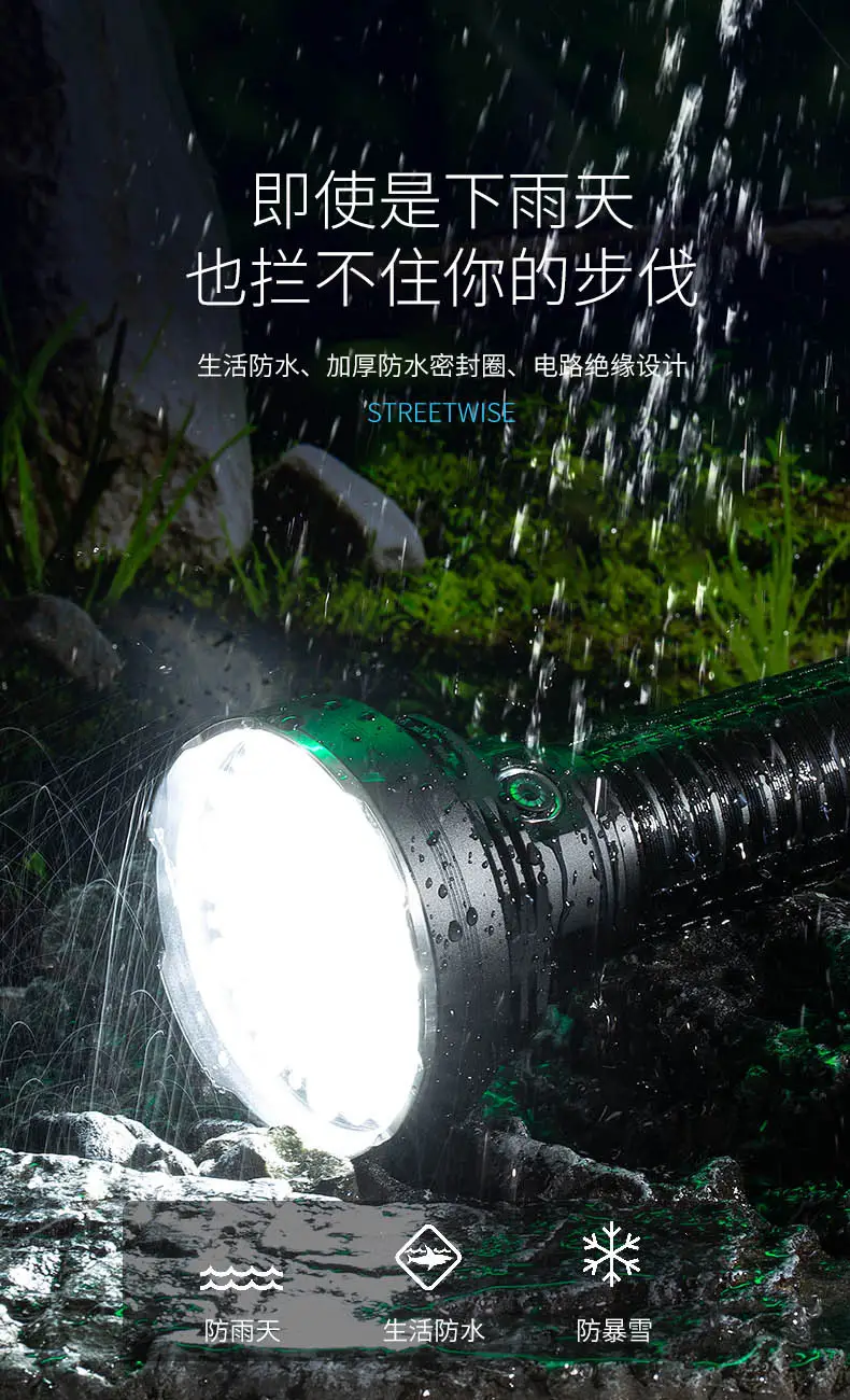 6500LM Laser Flashlight with Type-C Charging — feature 19