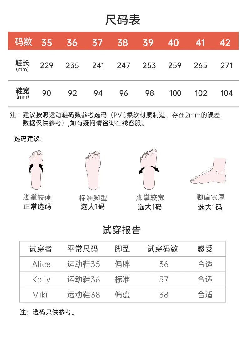 Hotmarzz Heima Women's New Flip Flops Jelly with Pink Slippers Summer Shopping Beach Flip Flops — feature 4