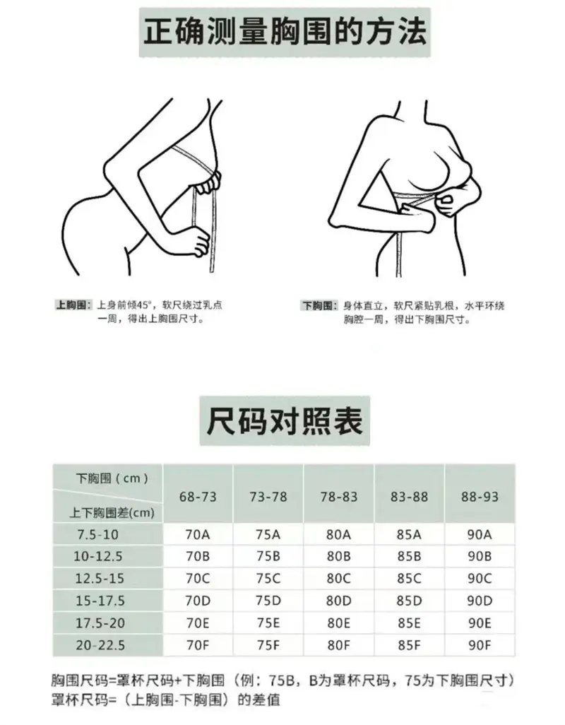 Large Chest Small Underwear Women's Thin Nipper Anti-sagging Lace Satin Comfortable Adjustable plus size Bra — feature 20