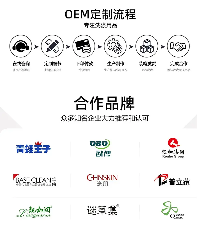 Factory Wholesale V-Shape Mask Paper Beauty Salon Stand Plaster Bandage — feature 23