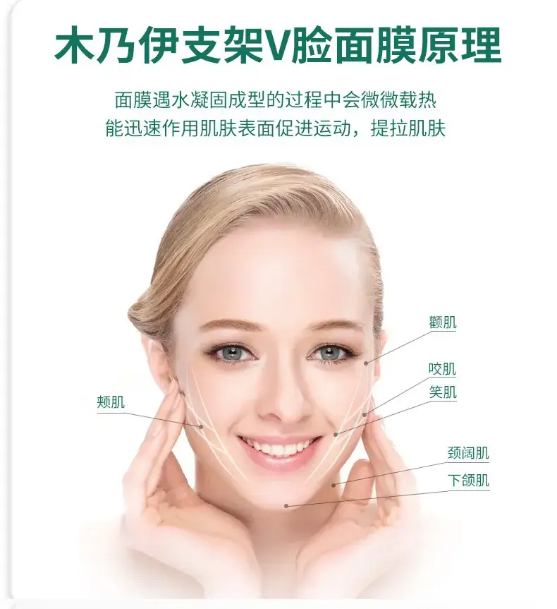 Factory Wholesale V-Shape Mask Paper Beauty Salon Stand Plaster Bandage — feature 4