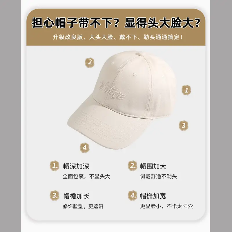 Big Head Embroidered Baseball Cap for Men Women - Image 9