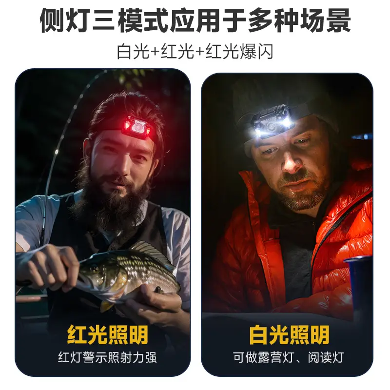 LED Headlamp with Digital Display 100lm Outdoor Use - Image 6