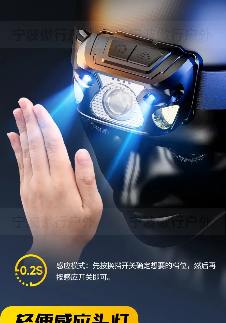 LED Headlamp with Digital Display 100lm Outdoor Use β feature 11