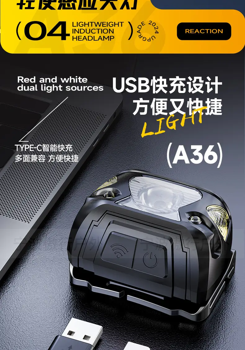 LED Headlamp with Digital Display 100lm Outdoor Use β feature 12