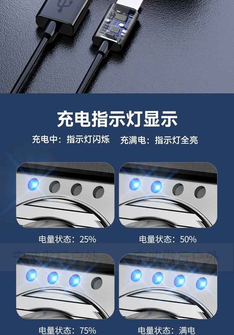 LED Headlamp with Digital Display 100lm Outdoor Use β feature 13