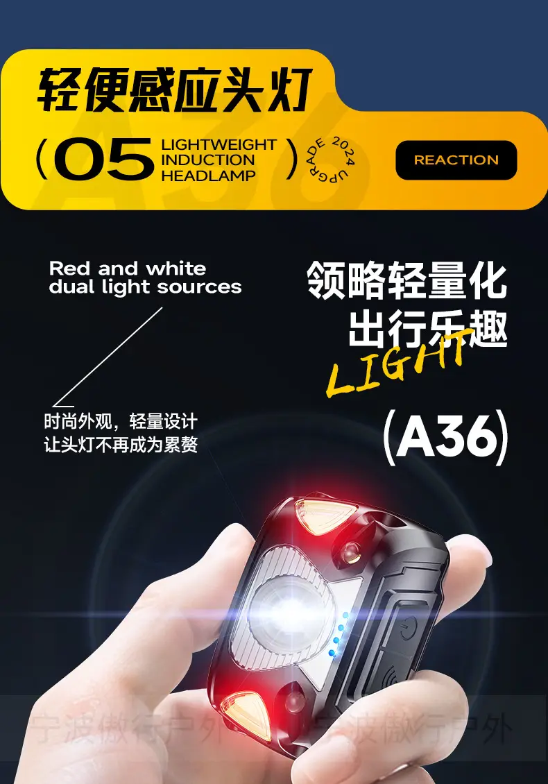 LED Headlamp with Digital Display 100lm Outdoor Use β feature 14