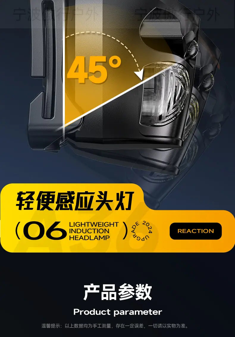 LED Headlamp with Digital Display 100lm Outdoor Use β feature 16